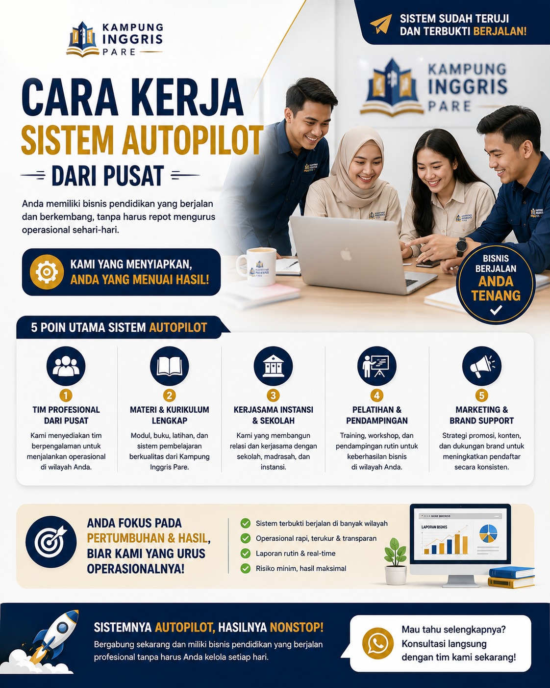 Poster Kampung Poster Kampung